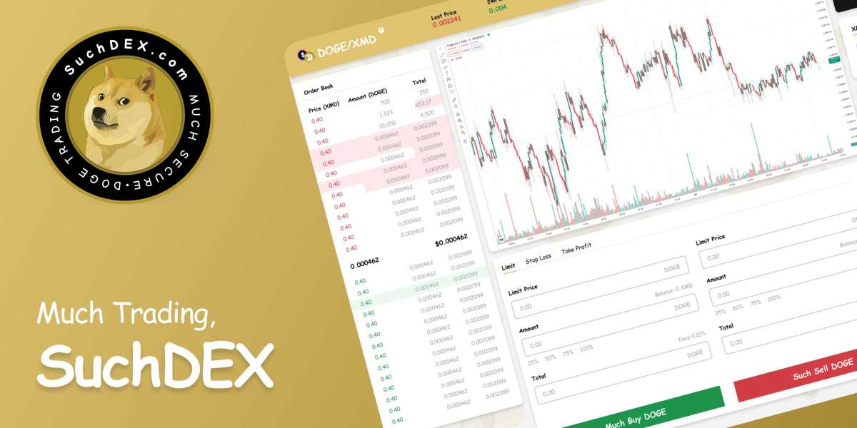Metallicus launches SuchDex, A DOGECOIN Decentralized Trading Platform.